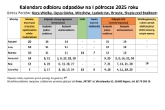 2.-Harmonogram-Koza-W-Gesia-G-Brzezie-Miechow-Ludwiczyn-Slupia